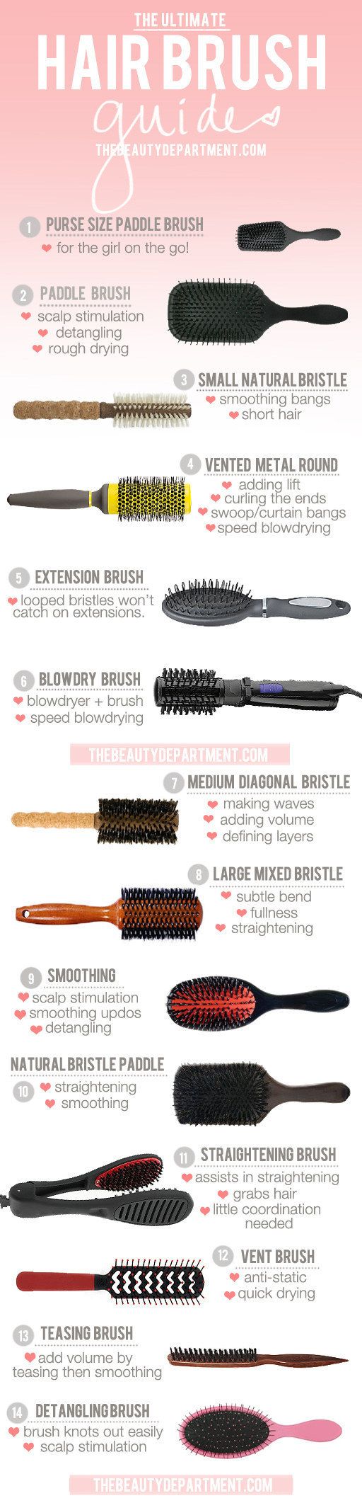 How to Make Your Hair Straight